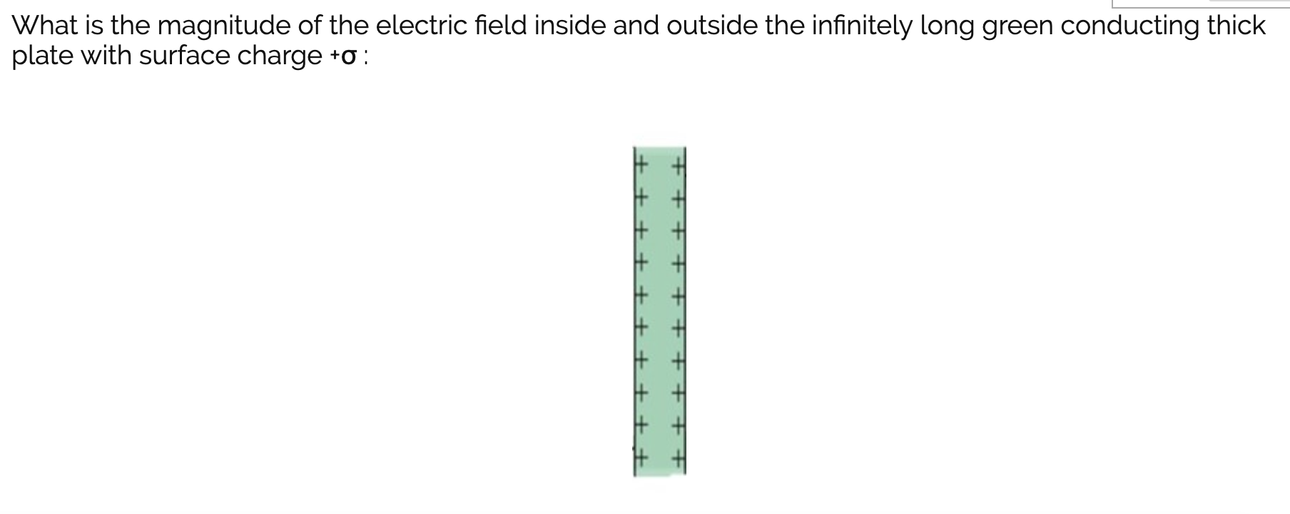 Solved What is the magnitude of the electric field inside | Chegg.com