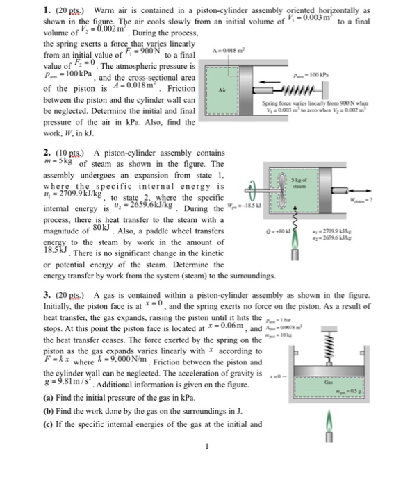 Solved Warm air is contained in a pistoncylinder assembly