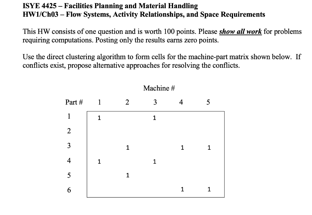 Solved ISYE 4425 - Facilities Planning and Material Handling | Chegg.com