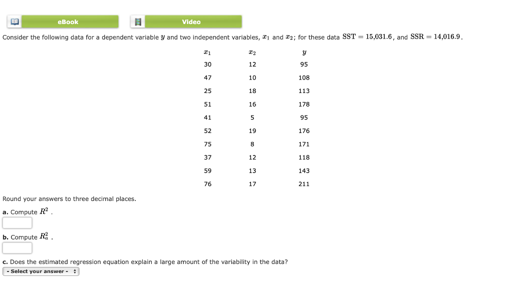 Solved Consider The Following Data For A Dependent Variable 8482