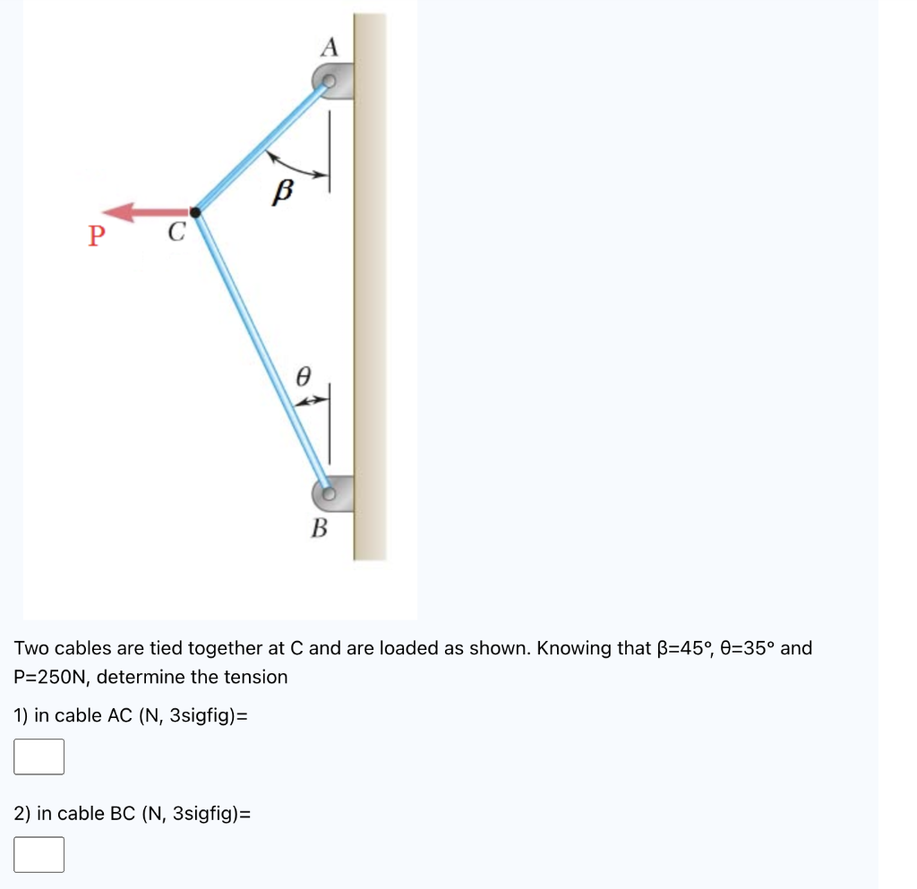 Solved Two Cables Are Tied Together At C And Are Loaded As | Chegg.com