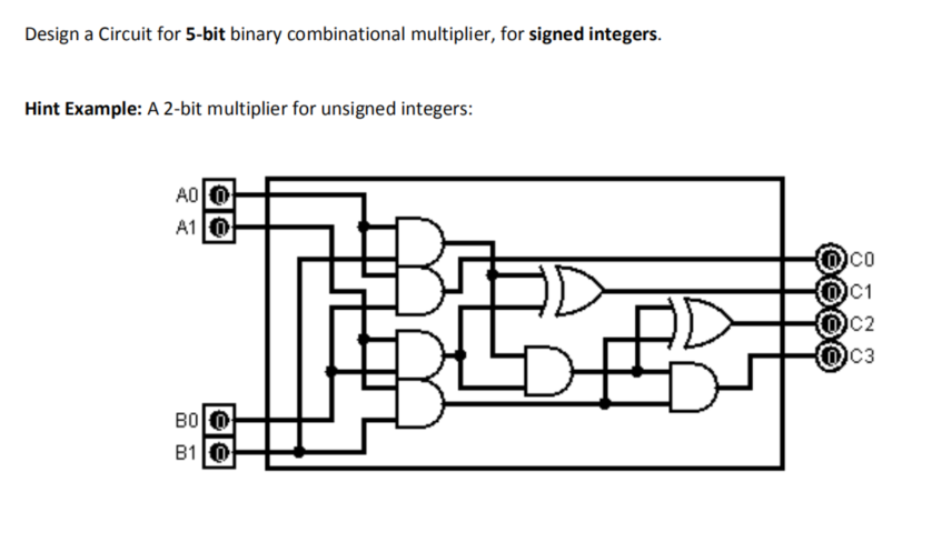 Solved Design A Circuit For 5-bit Binary Combinational | Chegg.com