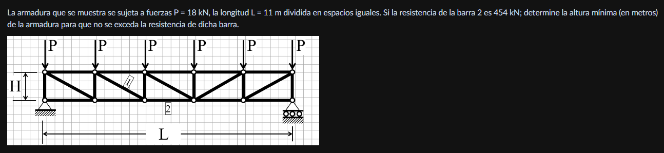 La armadura que se muestra se sujeta a fuerzas \( \mathrm{P}=18 \mathrm{kN} \), la longitud L = \( 11 \mathrm{~m} \) dividida