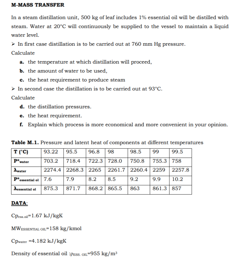 M-MASS TRANSFER In a steam distillation unit, 500 kg | Chegg.com