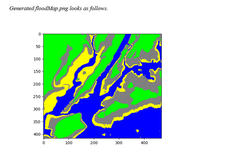 Solved In python color the region just above the Sandy storm | Chegg.com