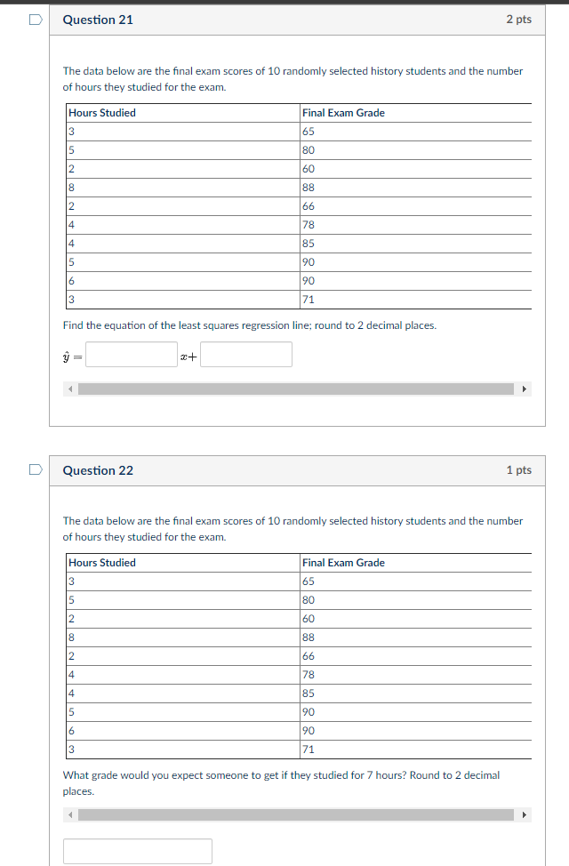 Solved D Question 21 2 pts The data below are the final exam | Chegg.com