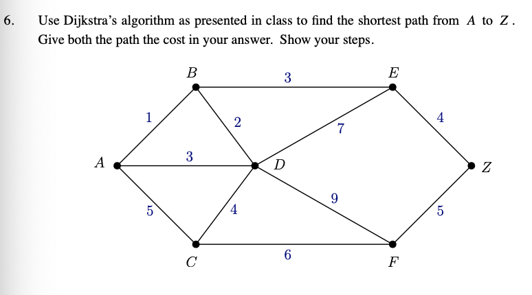 Solved 6. Use Dijkstra's algorithm as presented in class to | Chegg.com