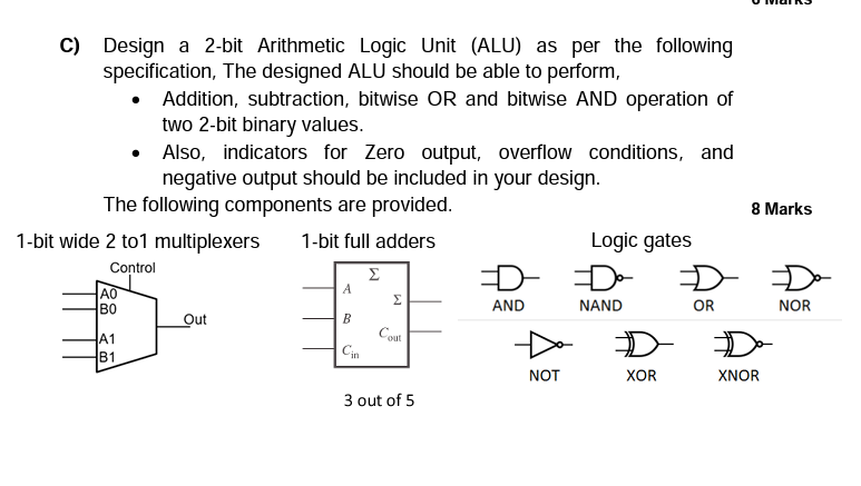 Solved C) Design A 2-bit Arithmetic Logic Unit (ALU) As Per | Chegg.com