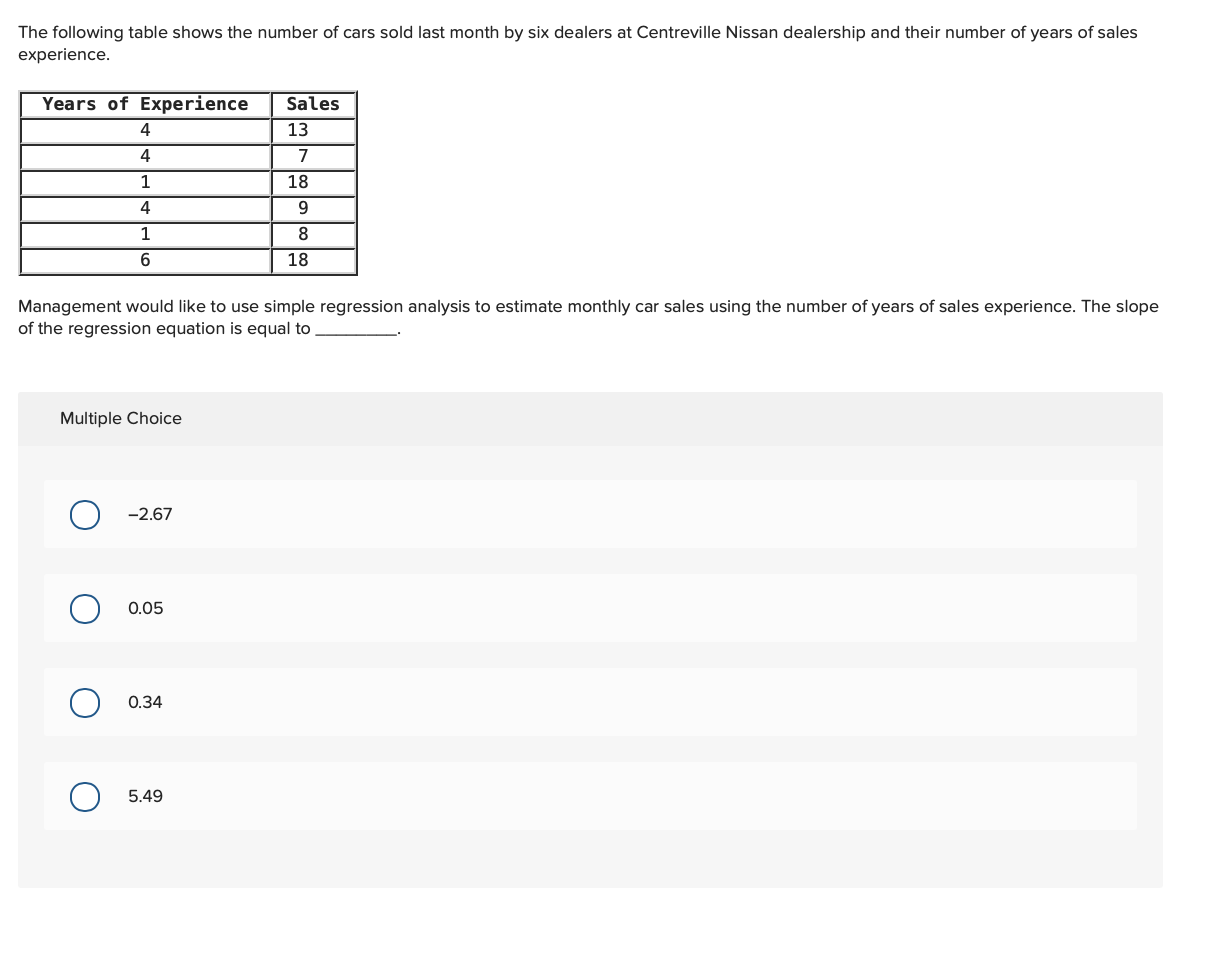 Solved The Following Table Shows The Number Of Cars Sold | Chegg.com