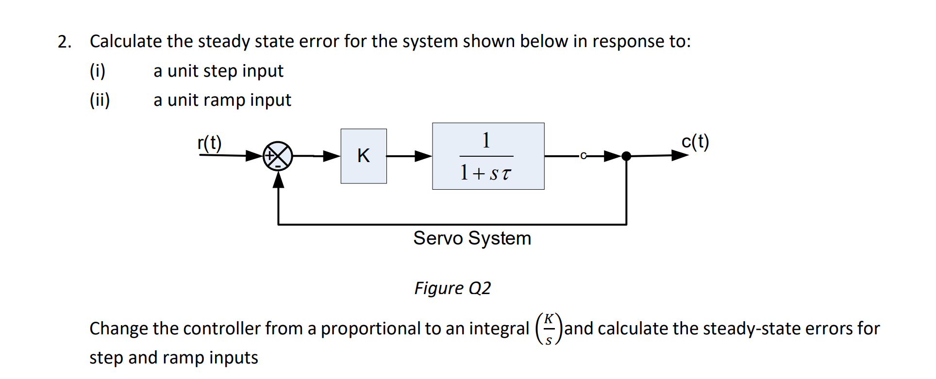 Steady State Error In Control System Engineering