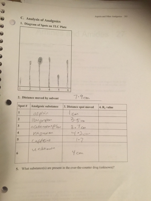 Chemistry Archive March 07, 2017