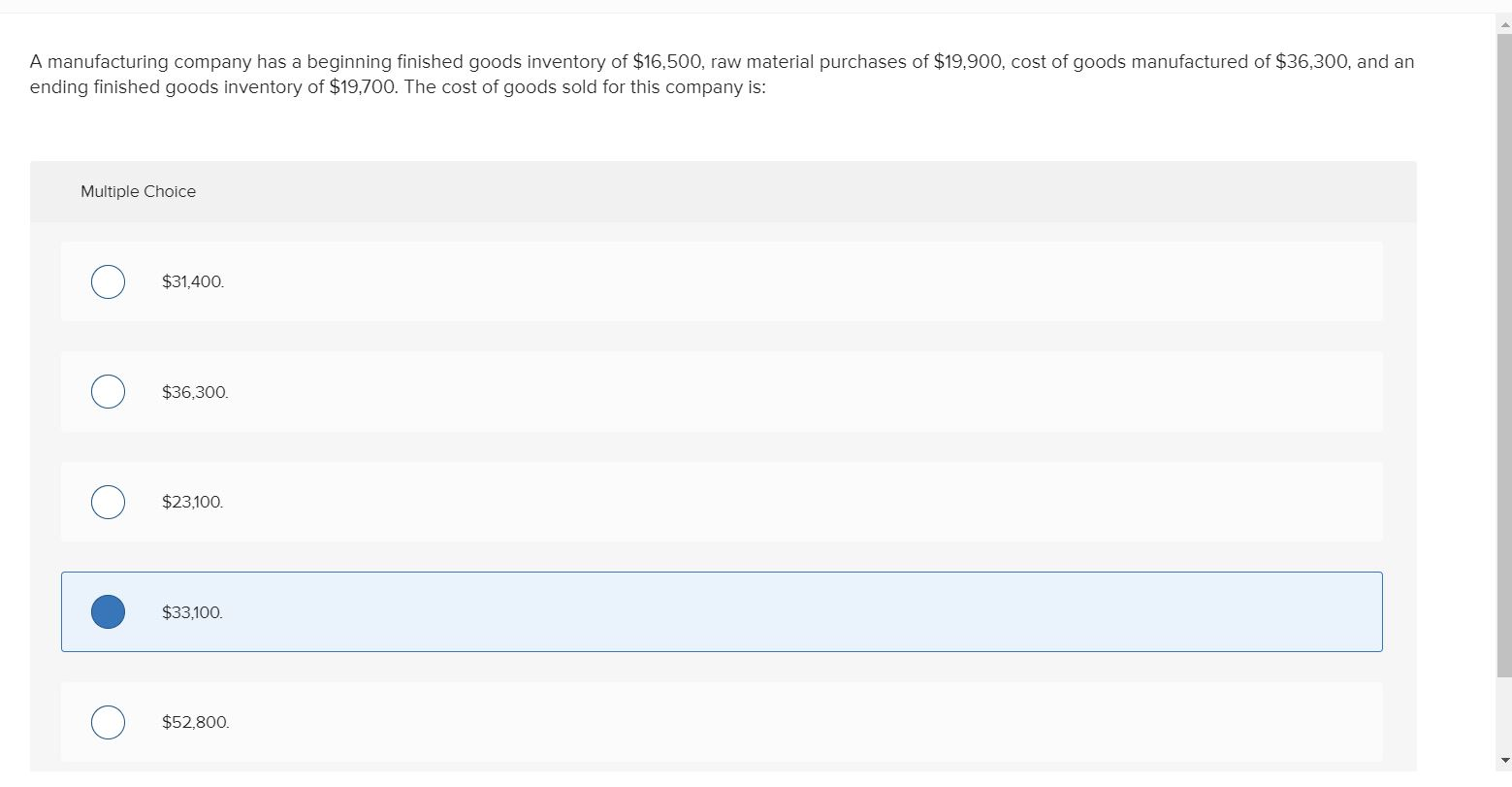 Solved A manufacturing company has a beginning finished
