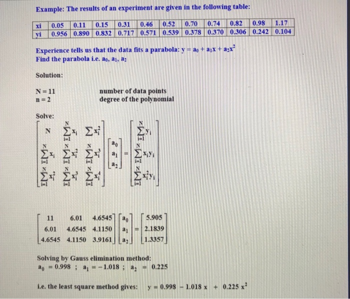 Solved The first picture is the problem and the following | Chegg.com