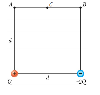 Solved The Two Charges Shown In The Figure Are Separated By | Chegg.com