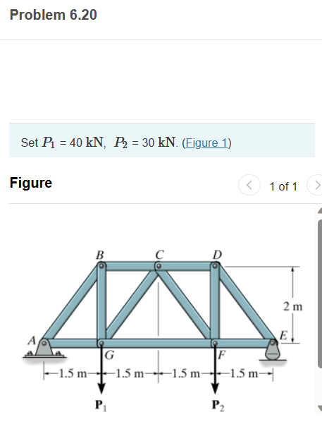 Solved Problem 6.20 Set P1 = 40 kN , P2 = 30 kN . (Figure | Chegg.com