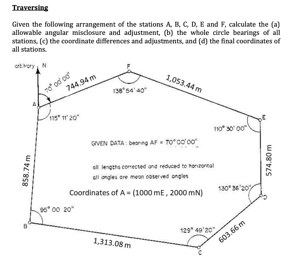 Solved Given The Following Arrangement Of The Stations A, B, | Chegg.com