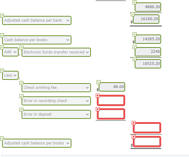 Solved The bank portion of the bank reconciliation for Crane