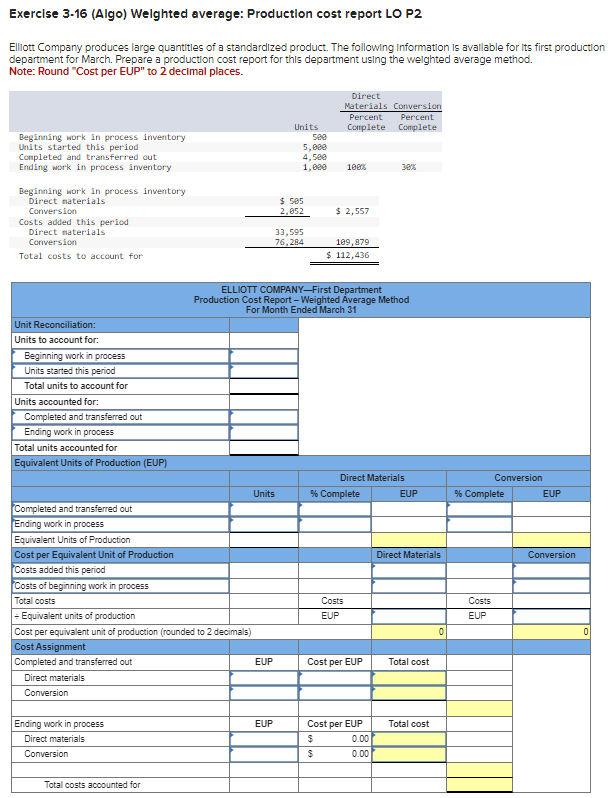 Solved Exerclse 3.16 (Algo) ﻿Weighted average: Production | Chegg.com