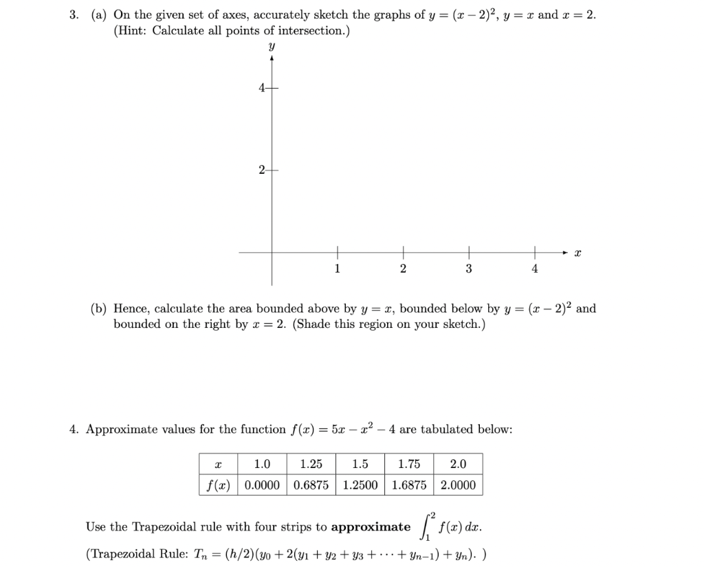 Solved 3. (a) On the given set of axes, accurately sketch | Chegg.com