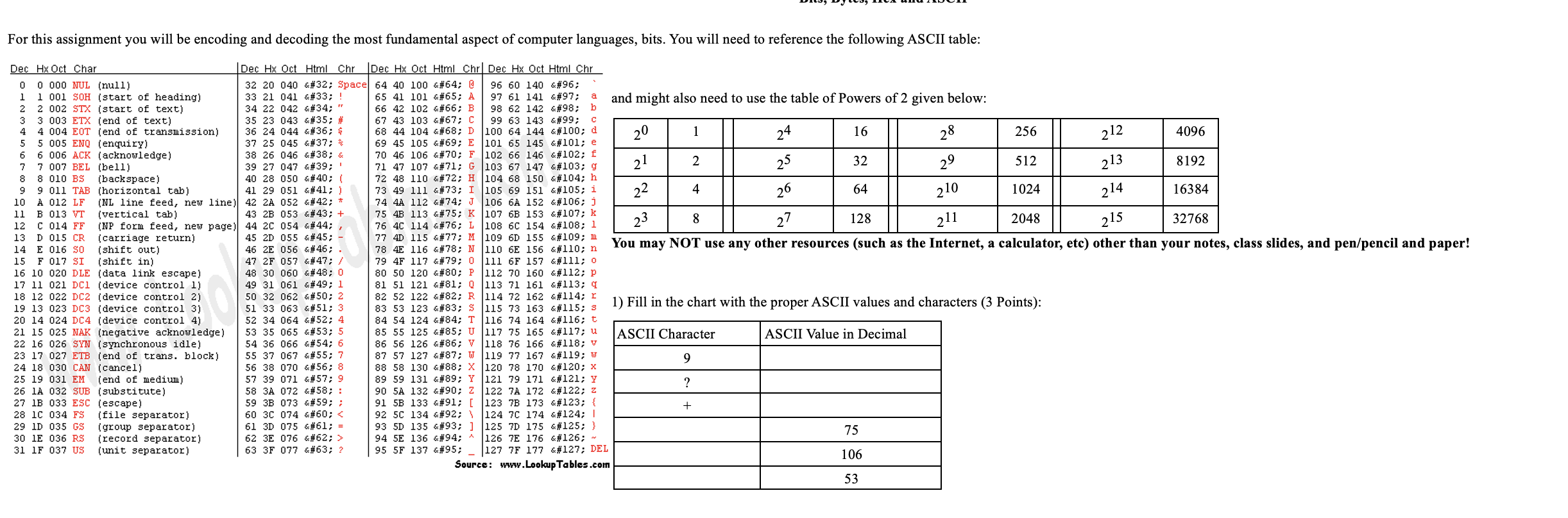 Solved For this assignment you will be encoding and decoding | Chegg.com
