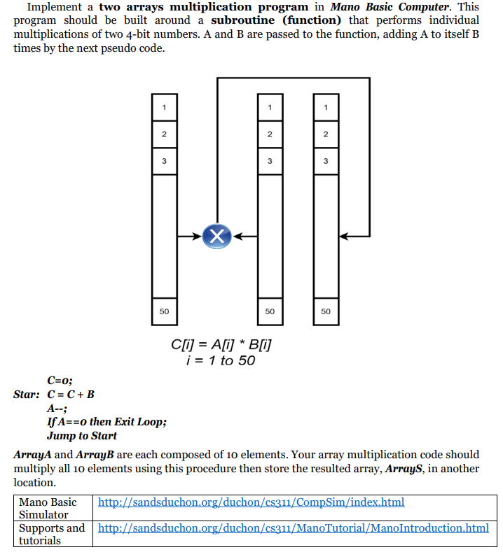 Solved Implement a two arrays multiplication program in Mano | Chegg.com
