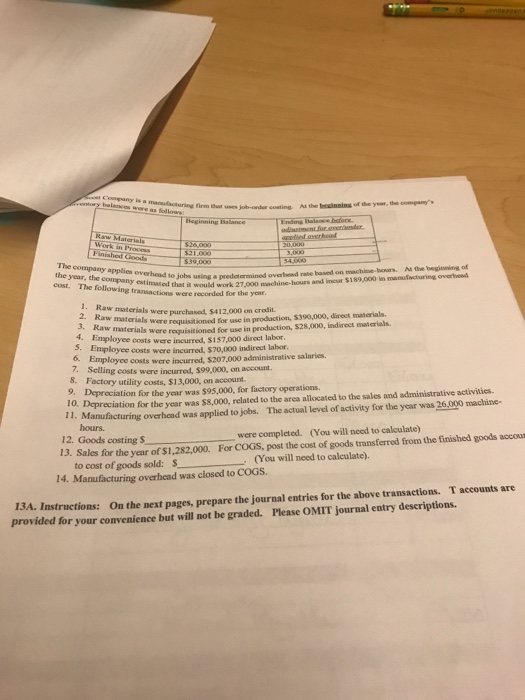 Solved Raw materials were purchased 412.000 on credit. Raw