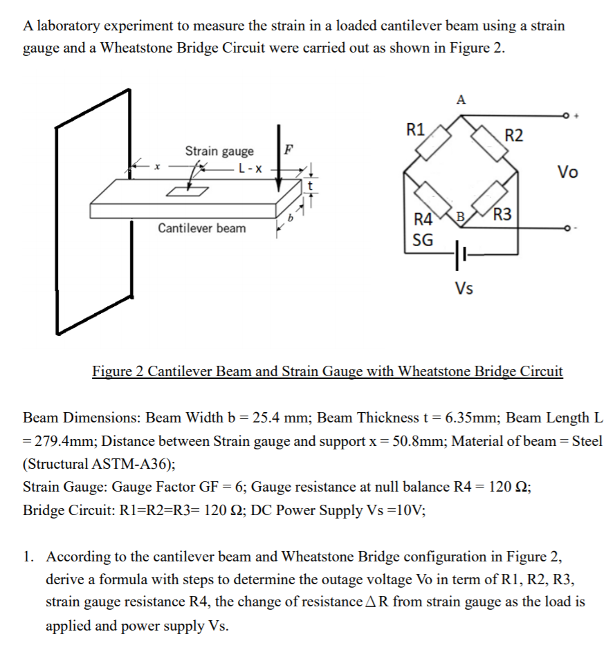 Strain Gauge Cantilever Beam vrogue.co