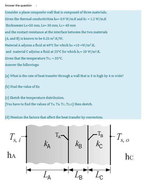 Solved Answer The Question :Consider A Plane Composite Wall | Chegg.com