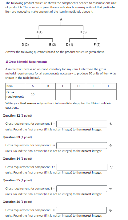 Solved The following product structure shows the components | Chegg.com