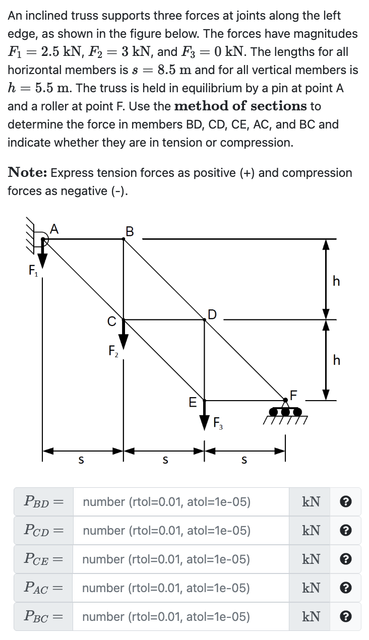 Solved An inclined truss supports three forces at joints | Chegg.com