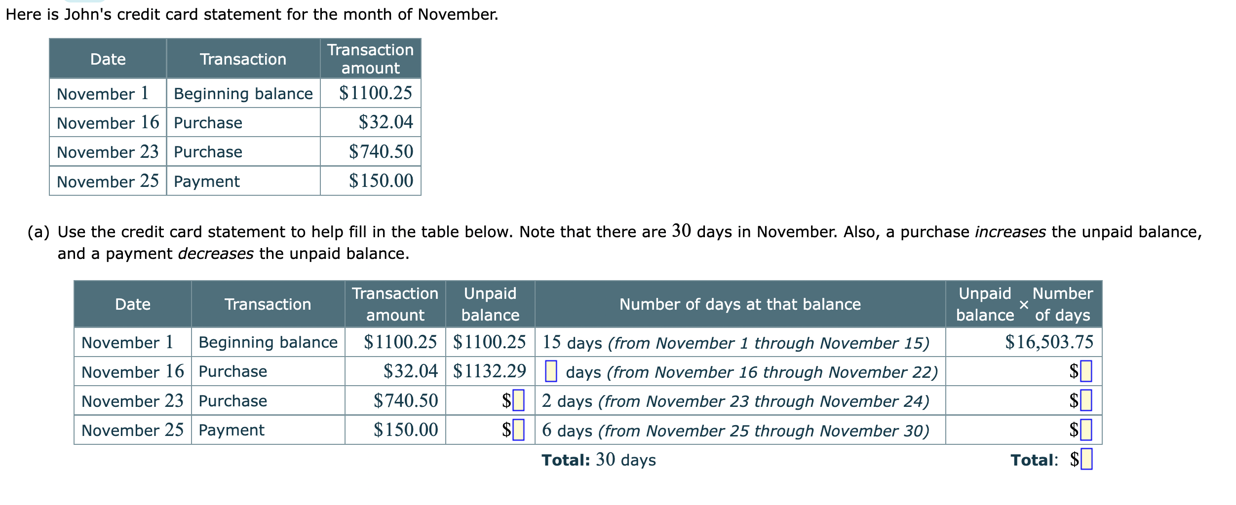 solved-here-is-john-s-credit-card-statement-for-the-month-of-chegg
