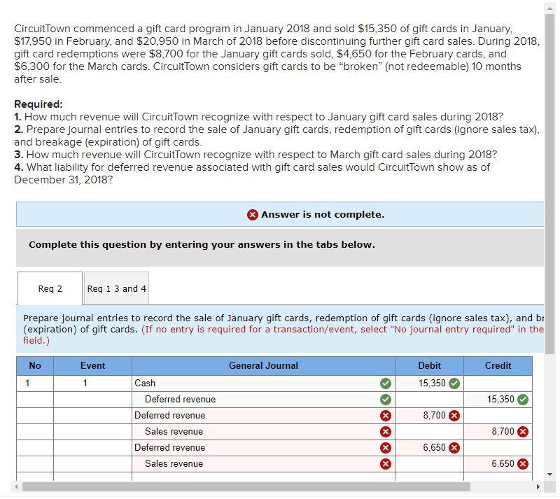 Solved CircuitTown commenced a gift card program in January