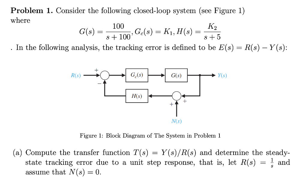Solved Problem 1. Consider the following closed-loop system | Chegg.com