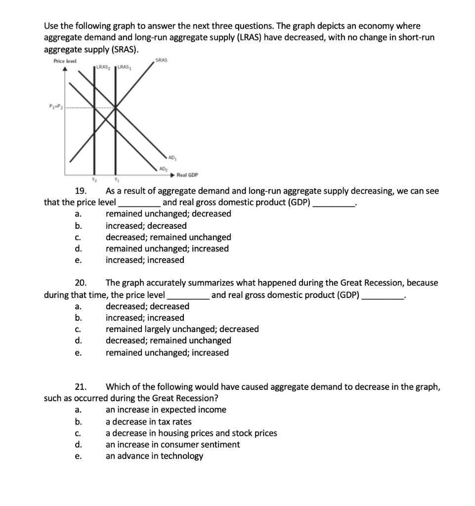 Solved Use the following graph to answer the next three | Chegg.com