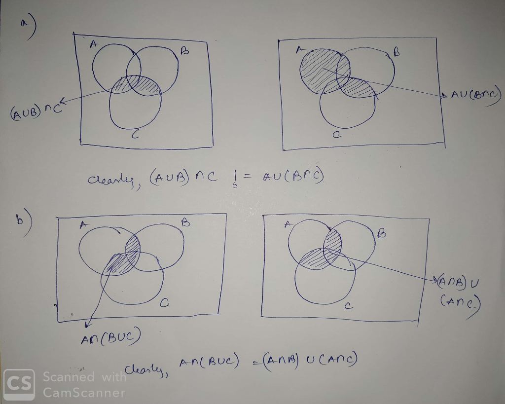 Solved 5 Use Venn Diagrams Determine Whether Following True False Points 2 Parts 10 Points U B Q