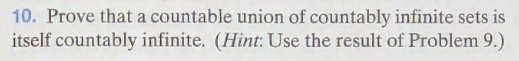 Solved 10. Prove That A Countable Union Of Countably | Chegg.com