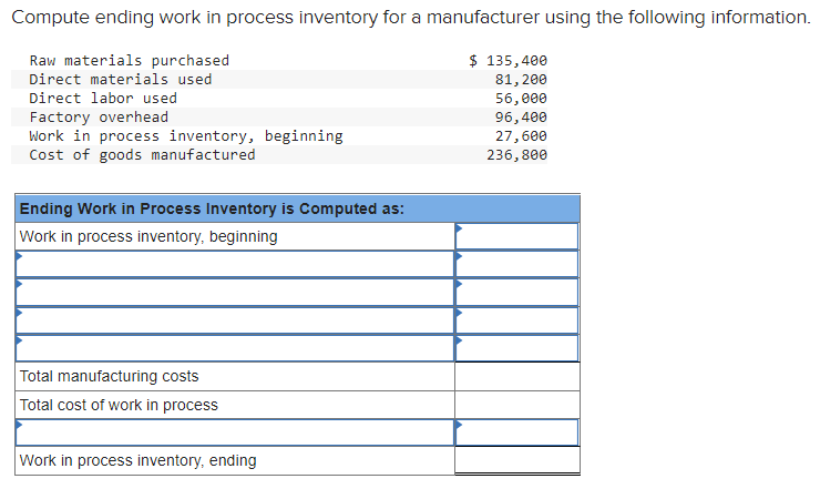 Solved Compute Ending Work In Process Inventory For A | Chegg.com