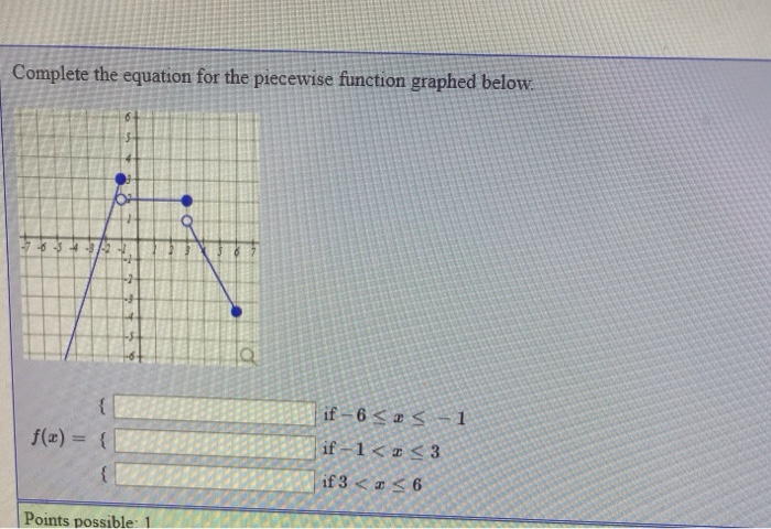 solved-complete-the-equation-for-the-piecewise-function-chegg