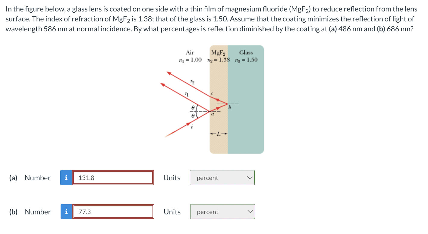 In the figure below, a glass lens is coated on one side with a thin film of magnesium fluoride \( \left(\mathrm{MgF}_{2}\righ