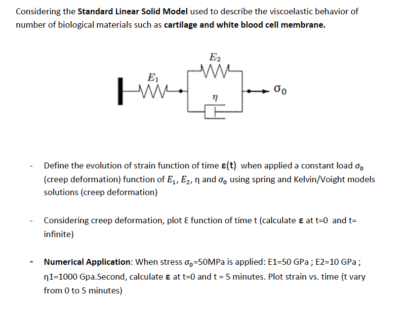 Solved considering the standard linear solid model used to chegg