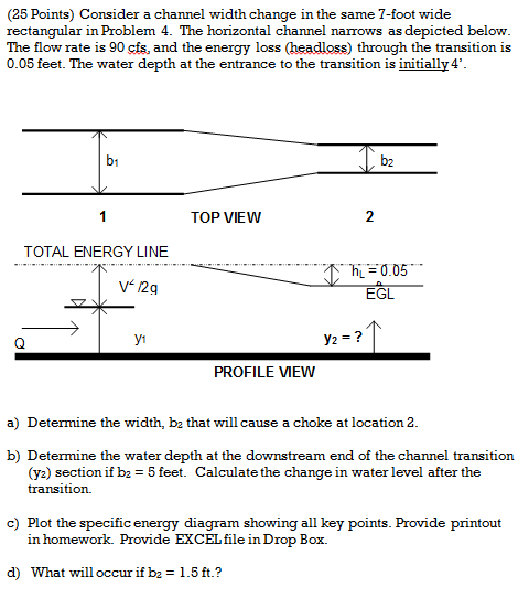 Solved (25 Points) Consider a channel width change in the | Chegg.com