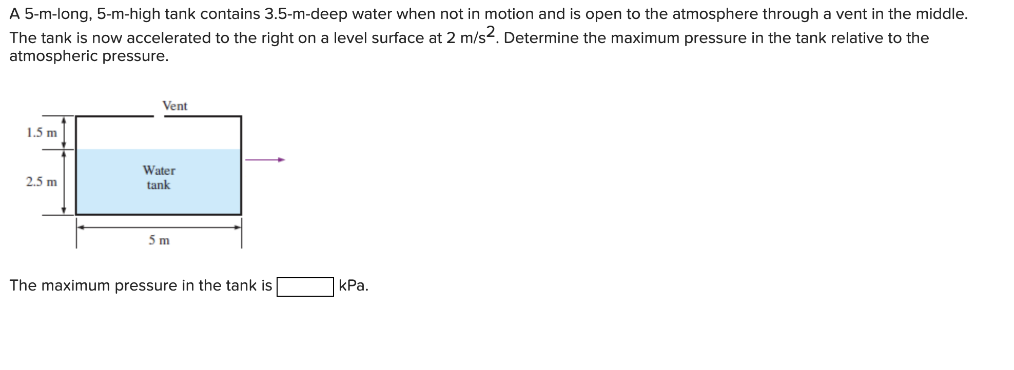 Solved A 5-m-long, 5-m-high tank contains 3.5-m-deep water | Chegg.com