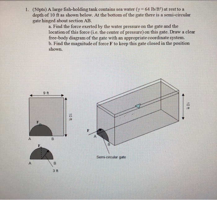 Solved Please Answer All 3 Questions. Thank You | Chegg.com