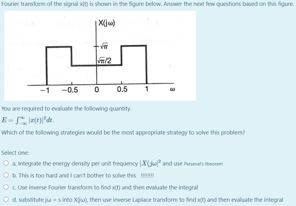 Solved Fourier transform of the signal x(t) is shown in the | Chegg.com