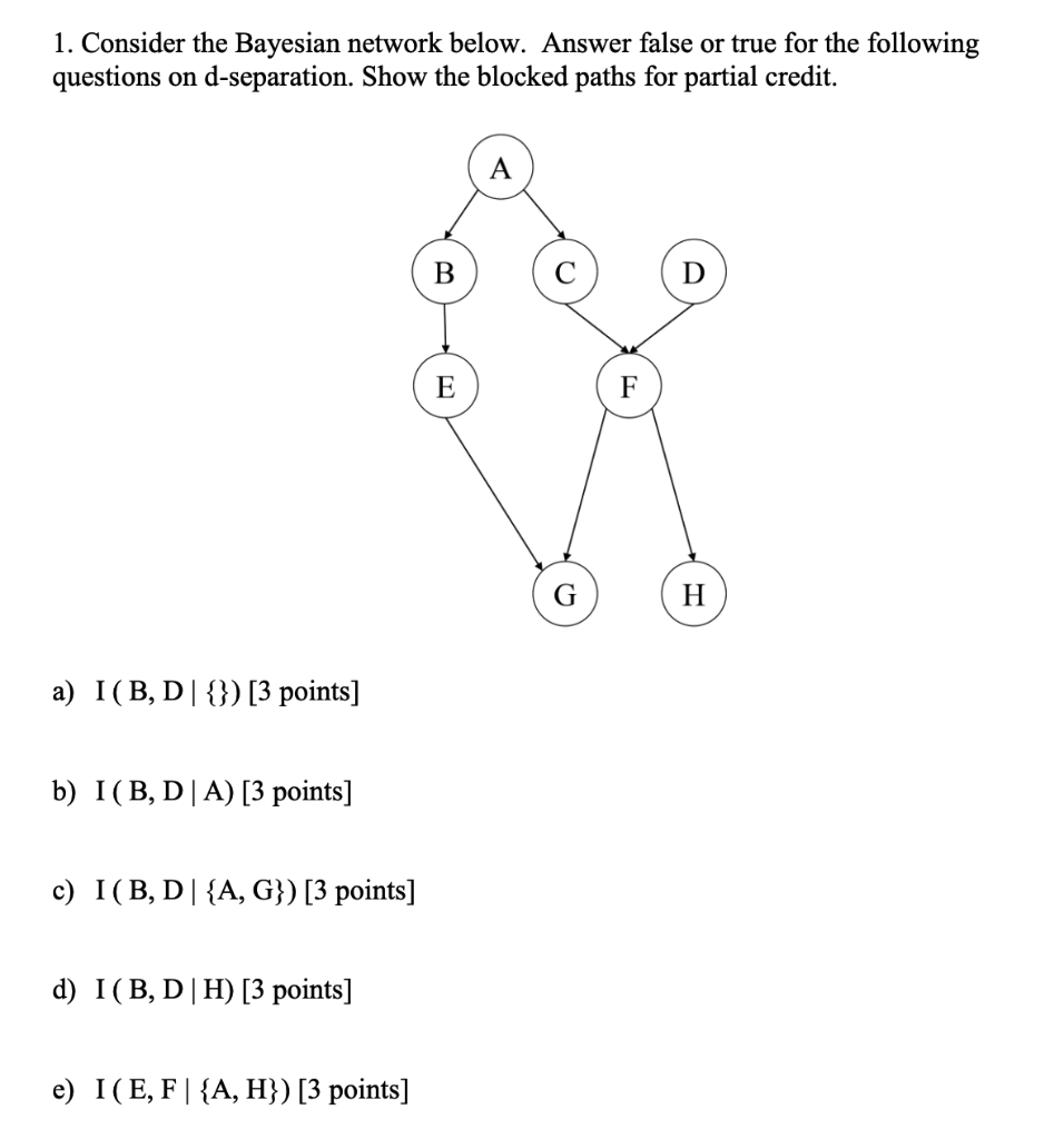 Solved 1. Consider The Bayesian Network Below. Answer False | Chegg.com