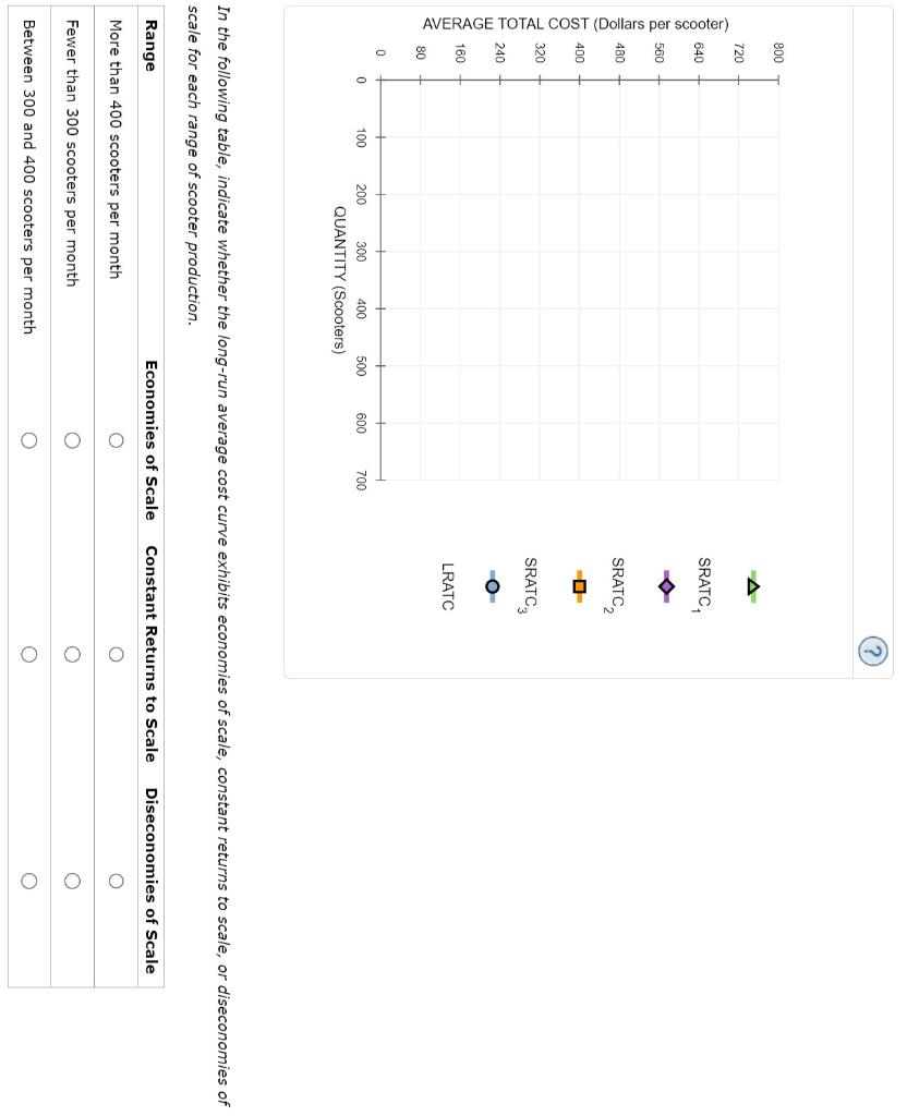 solved-5-costs-in-the-short-run-versus-in-the-long-run-chegg