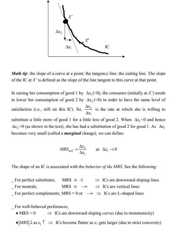 Solved The MRS at a particular bundle X′ is the slope of the | Chegg.com