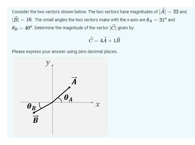 Solved Consider the two vectors shown below. The two vectors | Chegg.com