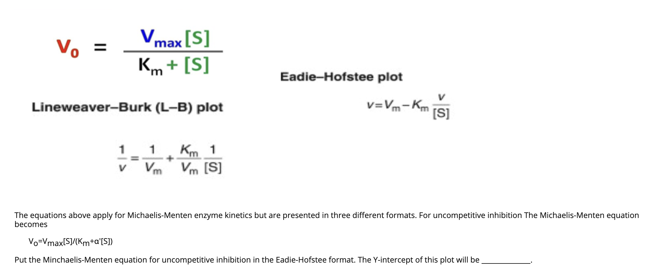 Solved Vo = Vmax [S] Km + [S] Eadie-Hofstee Plot | Chegg.com