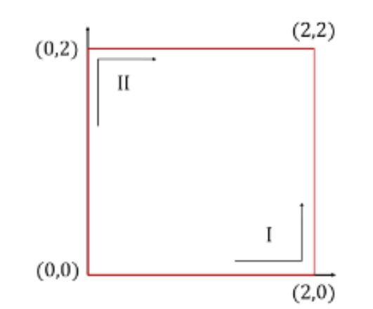 Solved I Just Want Solution For Part B. Do Not Copy Paste | Chegg.com